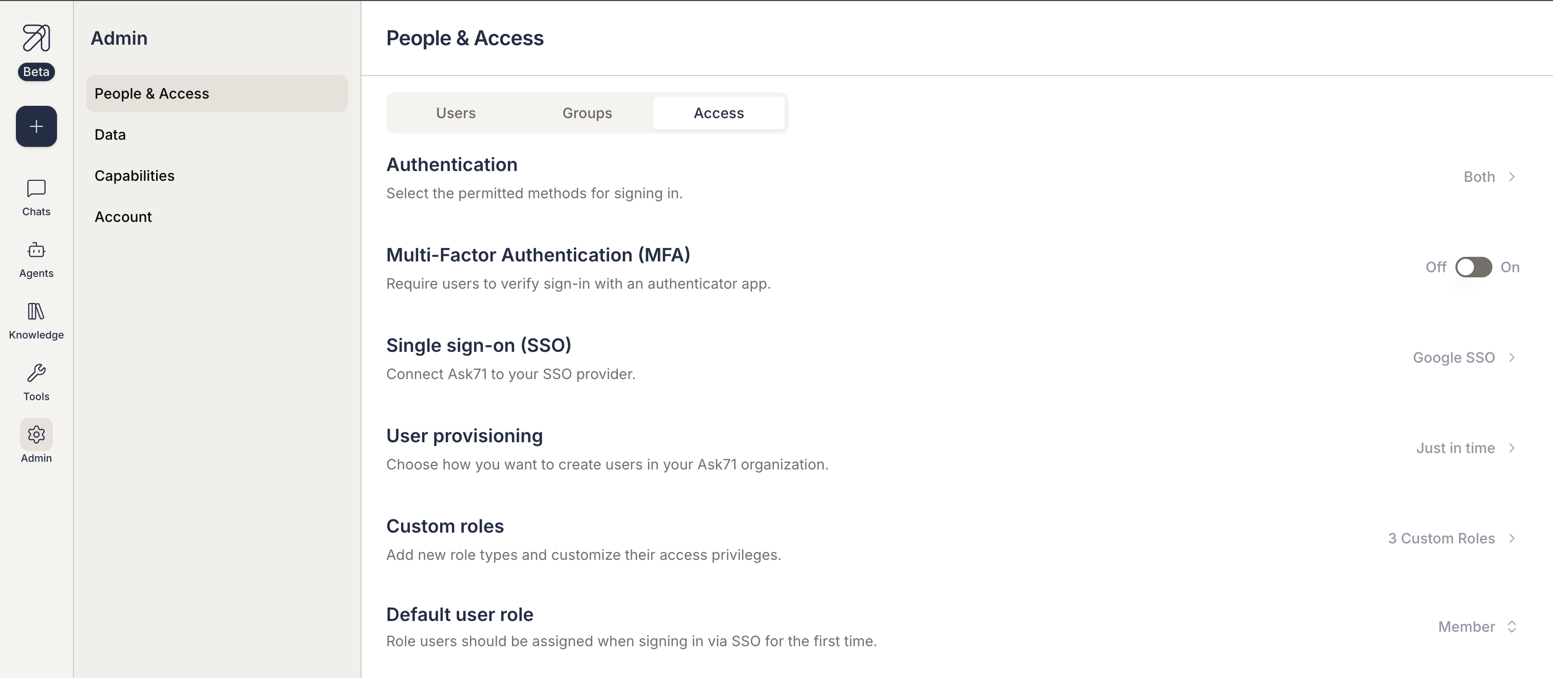 People and Access tab in Ask