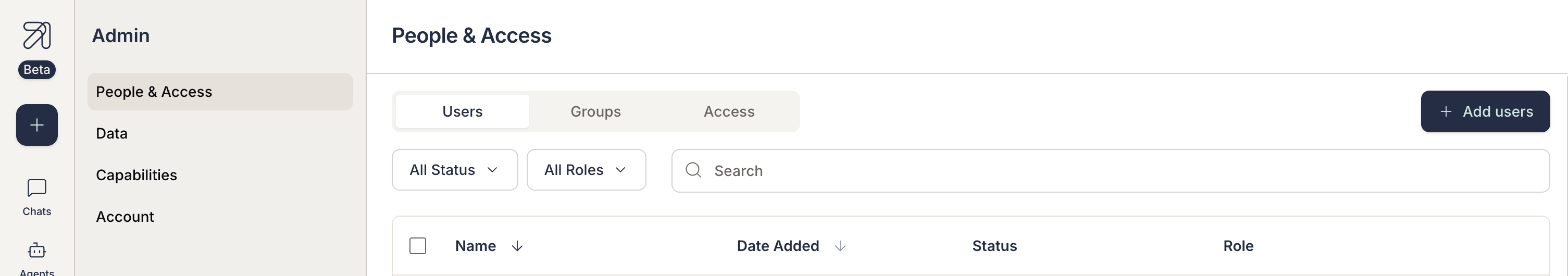 People and Access tab in Ask