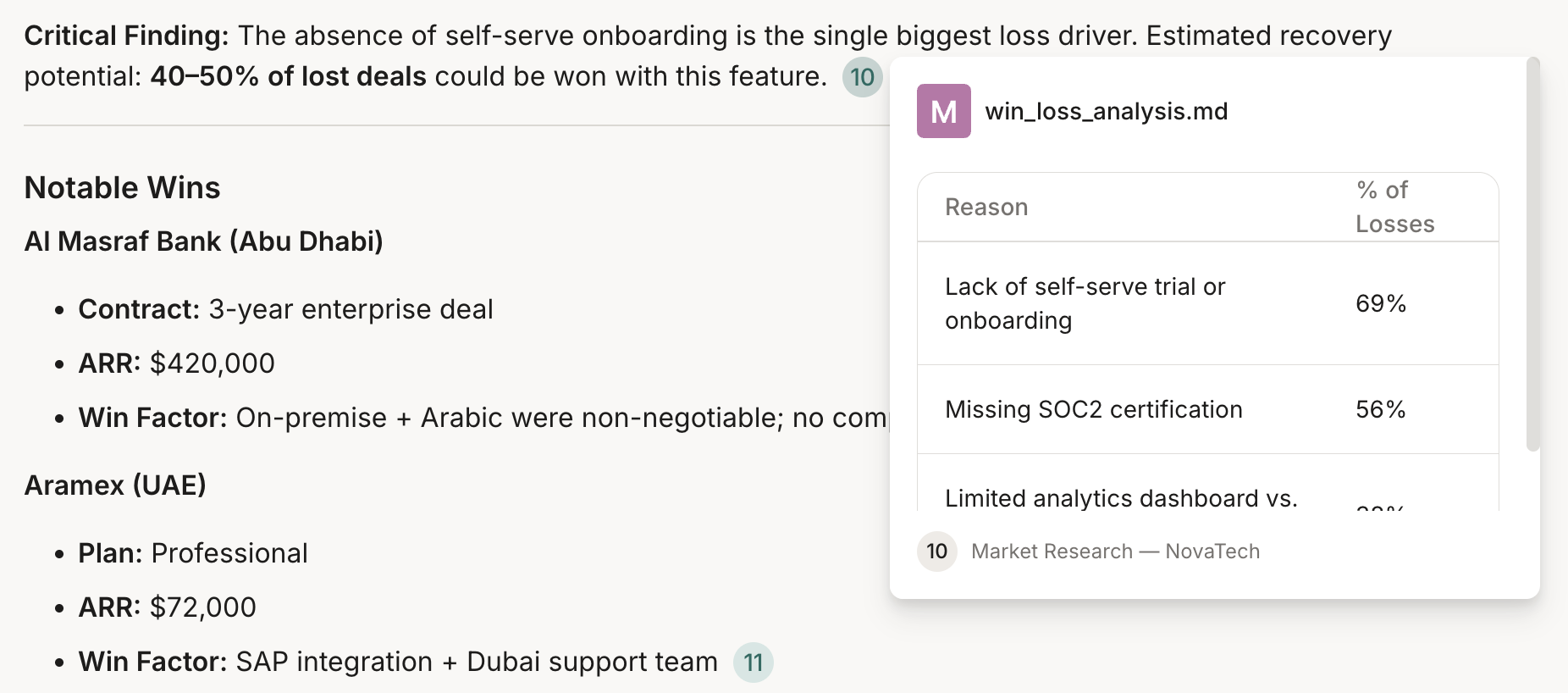 Agent reply with inline citation markers and a source list